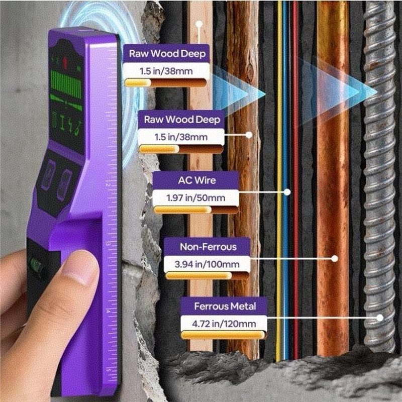 Pipe Detector Wall Scanner - ABUH-Wandscanner 7-in-1-Ständerdetektor mit Laser-Nivelliergerät und LCD-Anzeige