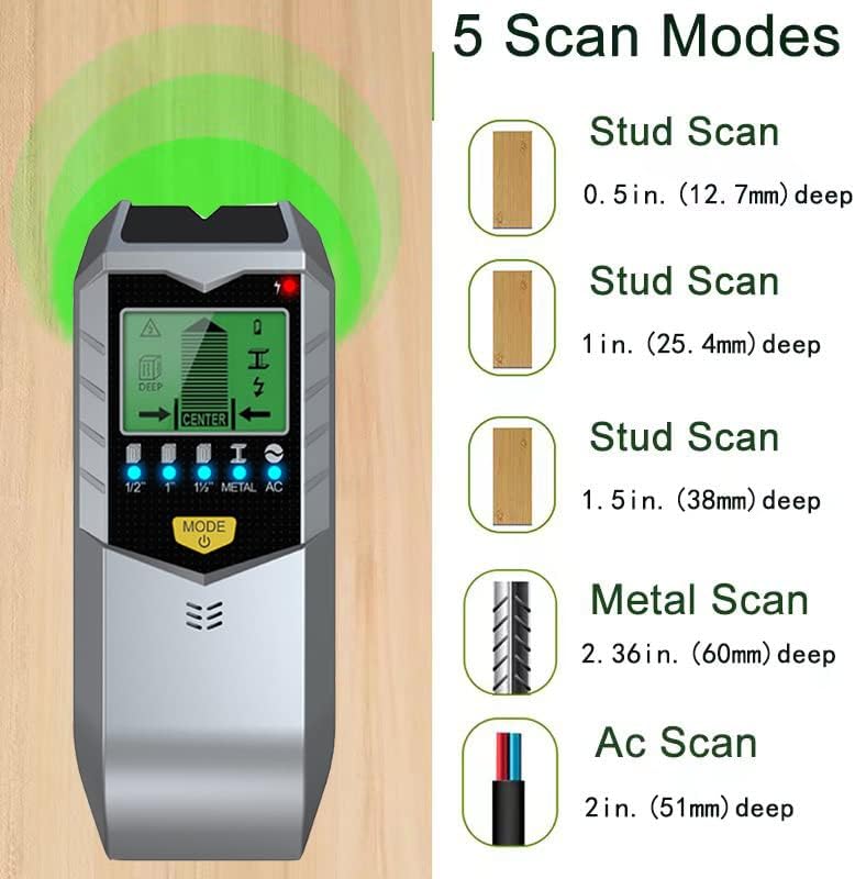 5-in-1 elektronischer Wanddete – Stud Finder Wall Scanner 5 In 1 Bewertung und Preis