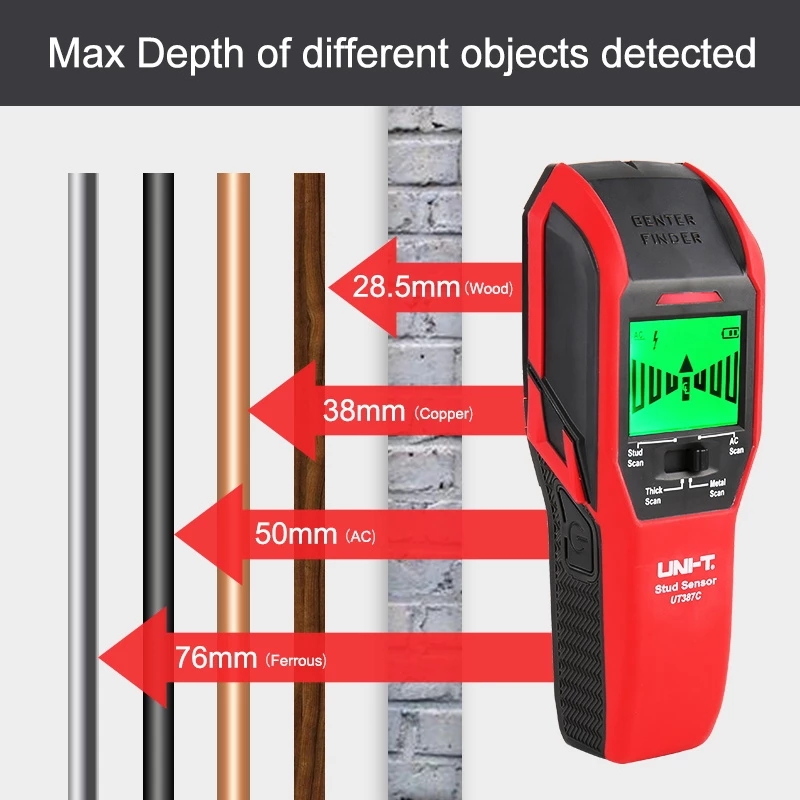 UNI-T UT387C Wandscanner, Meta – Stud Detector With Metal Ac Wire Bewertung und Preis