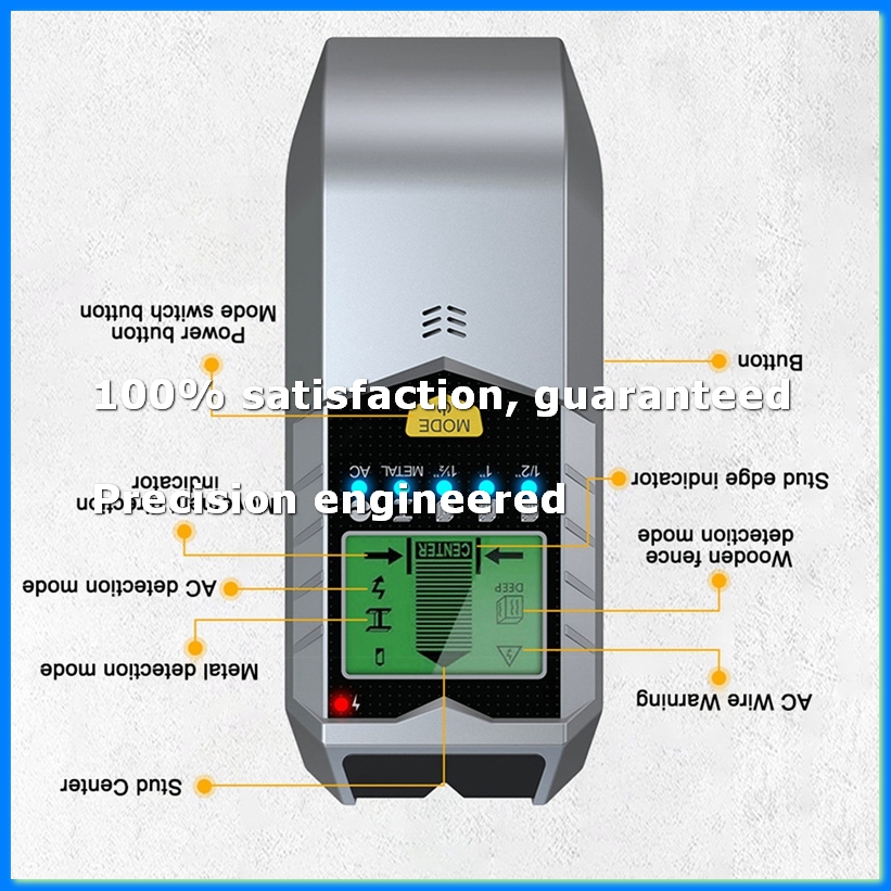 2er-Pack (5-in-1 Elektronische – Stud Finder Center Finder Edge Bewertung und Preis