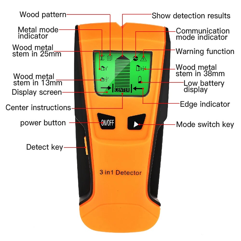 Wandscanner, Rohrfinder, Rohrd – Pipe Detector Wall Scanner Bewertung und Preis