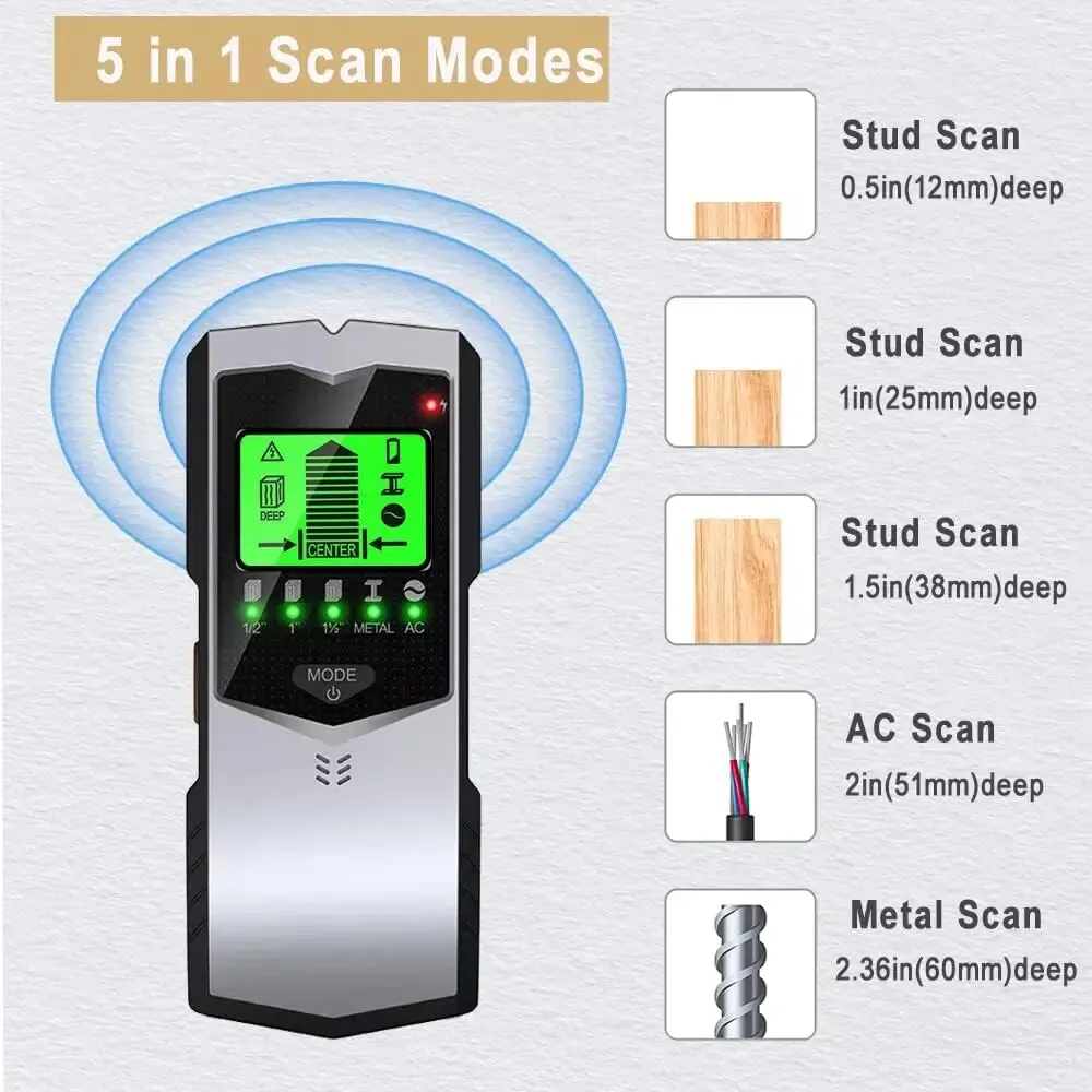 SH402 5-in-1 LCD Wand- und Trä – Stud Finder Center Finder Edge Bewertung und Preis