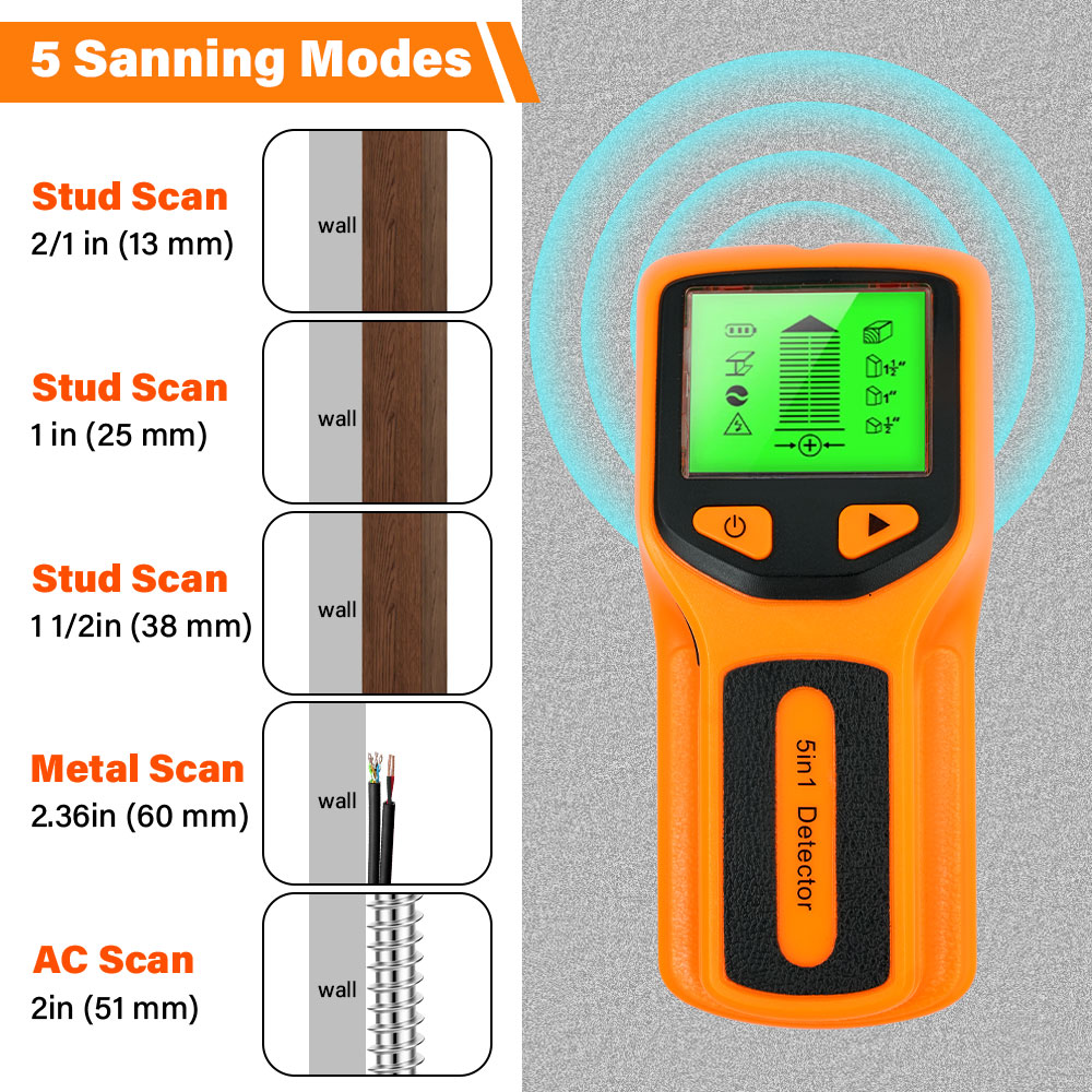 Neuer 5-in-1-Wanddetektor, tra – Stud Finder Wall Scanner 5 In 1 Bewertung und Preis