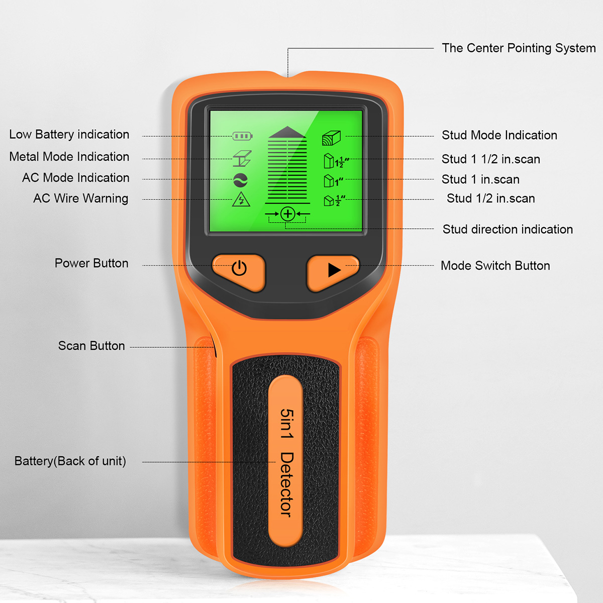 5-in-1 Stud-Elektronischer Wan – Stud Finder Wall Scanner 5 In 1 Bewertung und Preis