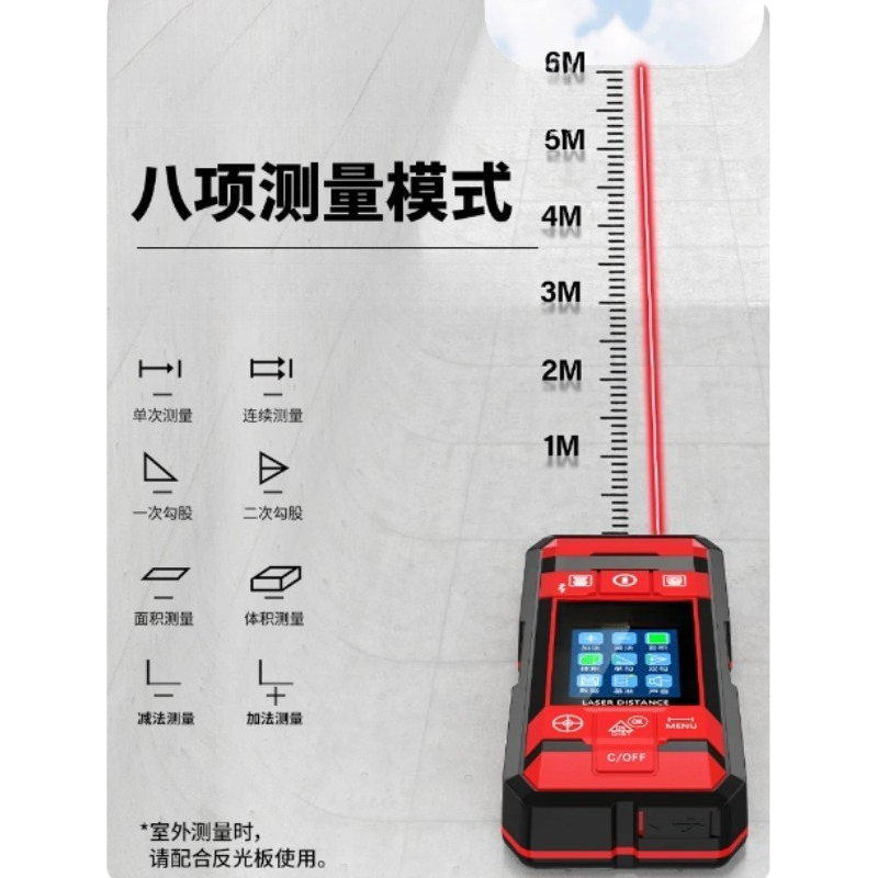 Multifunktionaler Wandscanner- – Wall Scanner For Concrete Bewertung und Preis