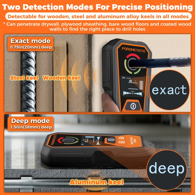 Neuer Multifunktions-Wandscann – Wall Scanner Rebar Detector Bewertung und Preis