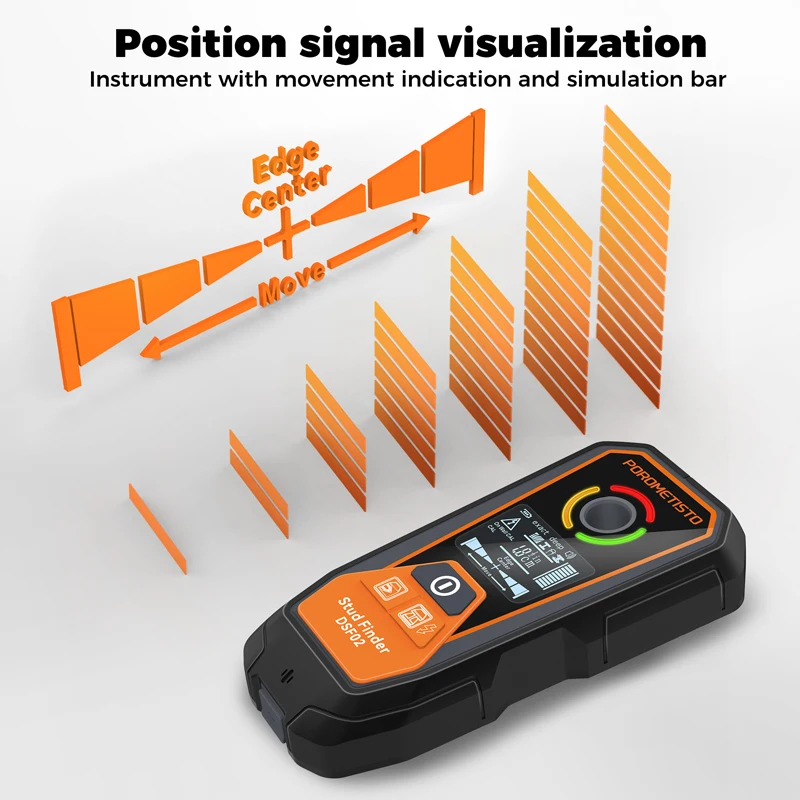 Neuer Multifunktions-Wandscann – Wall Scanner Rebar Detector Bewertung und Preis