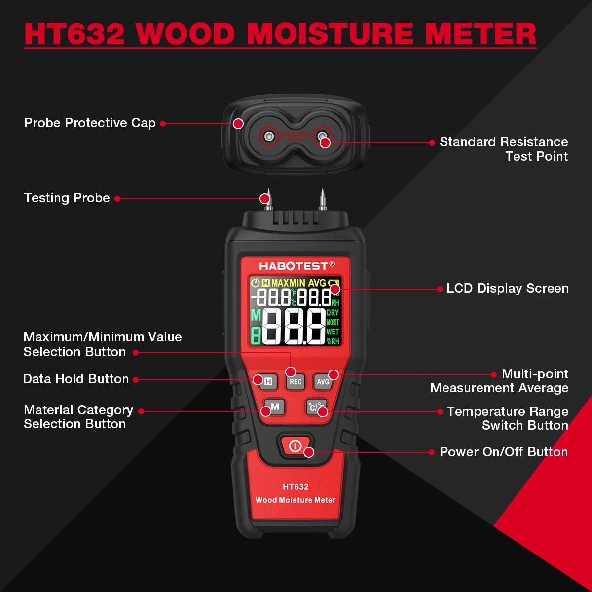 HABOTEST HT632 Digitales Holzf – Wall Scanner For Concrete Bewertung und Preis