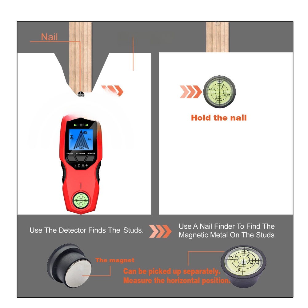 7-in-1 Wandscanner für Holz, M – Stud Detector With Metal Ac Wire Bewertung und Preis